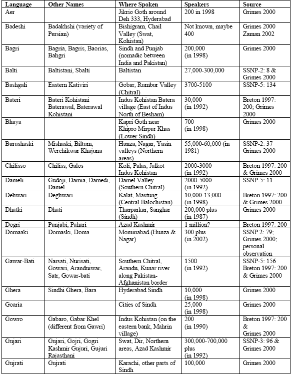 formal essay on cricket match formal essay on cricket match