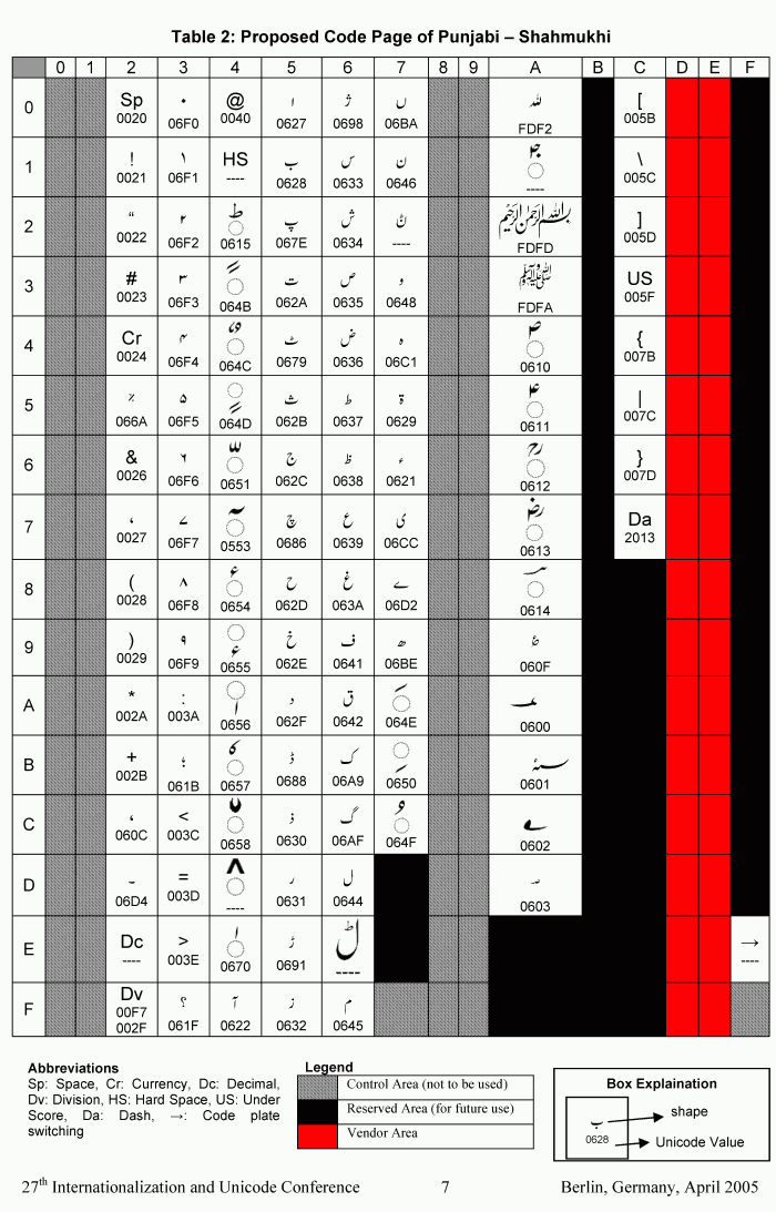 page-1