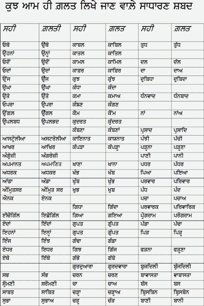 page-1