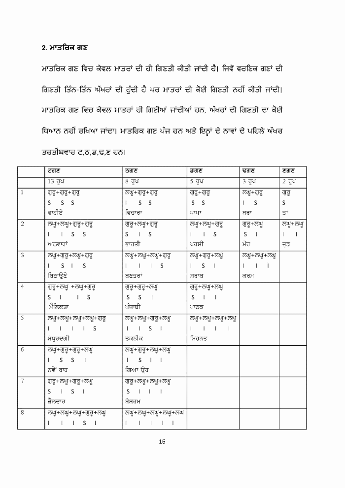 page-1