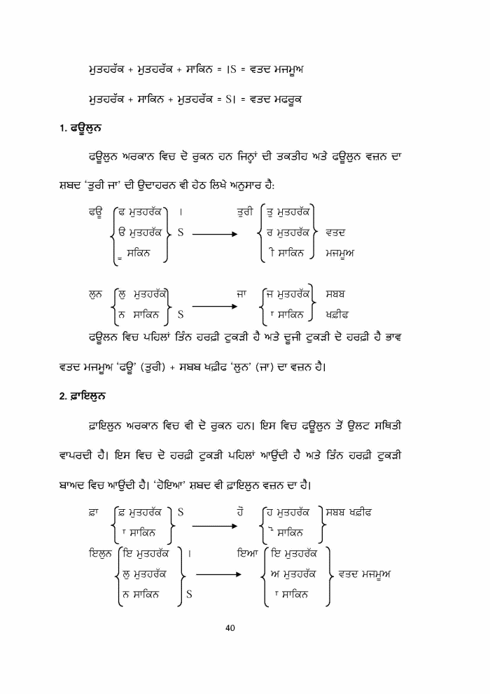 page-1
