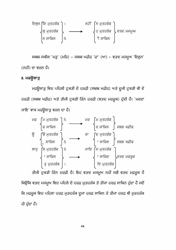 page-1